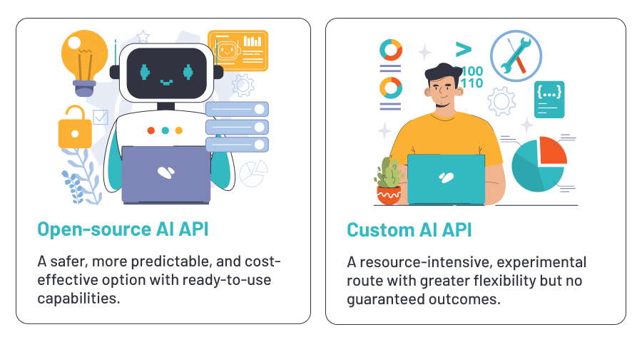 Why Do Manufacturers Need Business Intelligence?