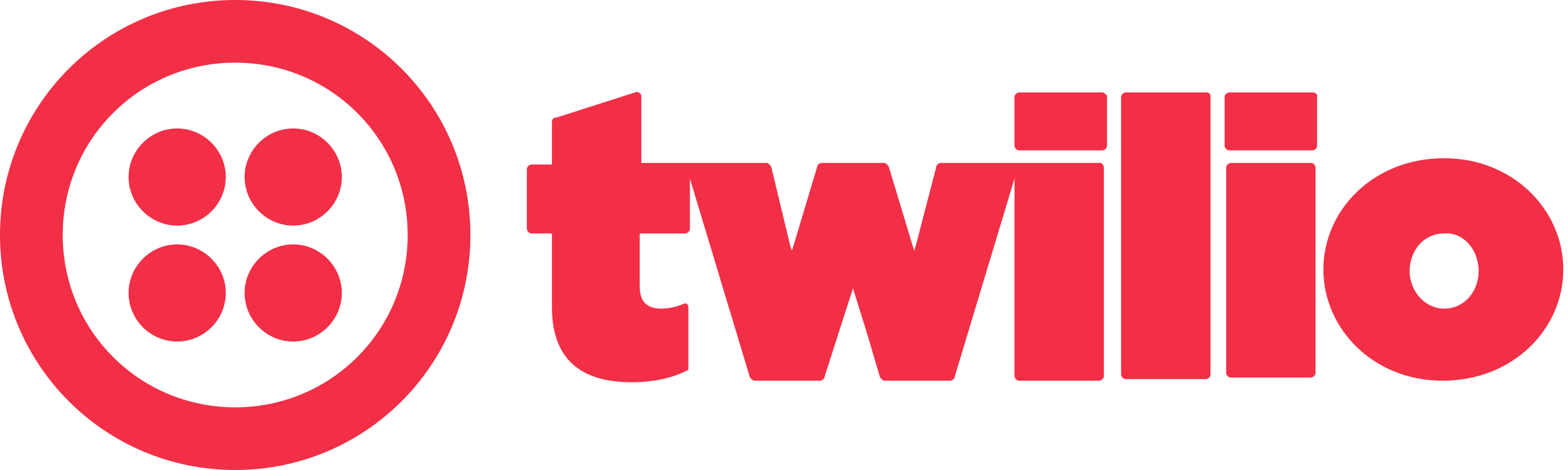 partner 12 Twillo
