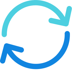 CRM Consulting and Strategy Planning