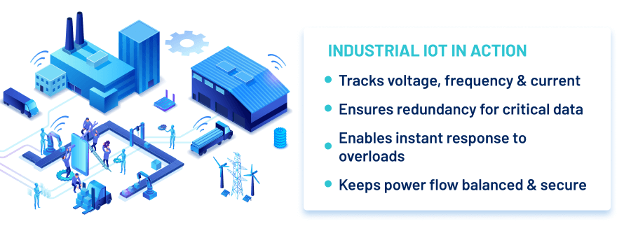 Playing the Leading Role at the Industrial Level: Why It’s All about IoT
