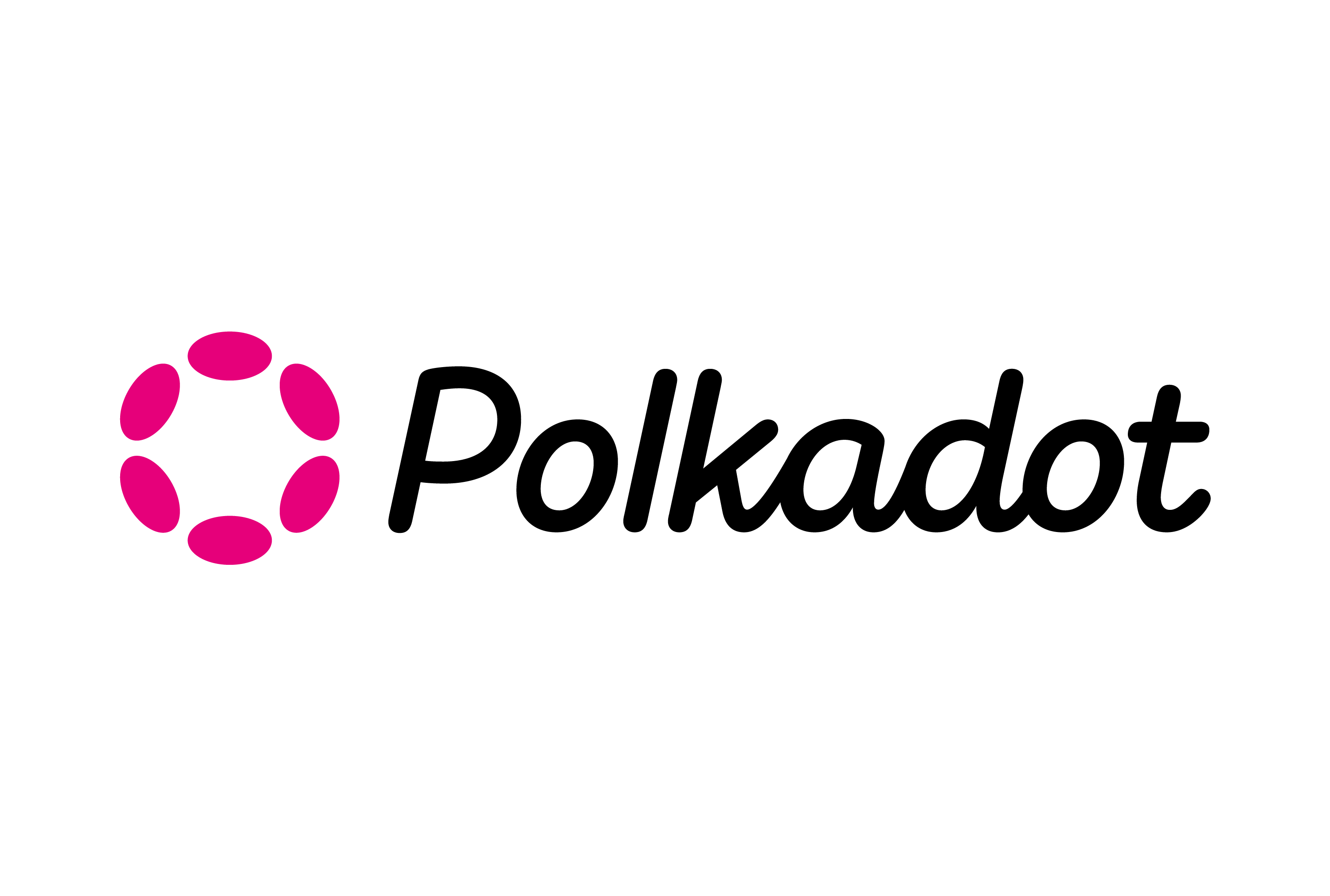 Polkadot Logo