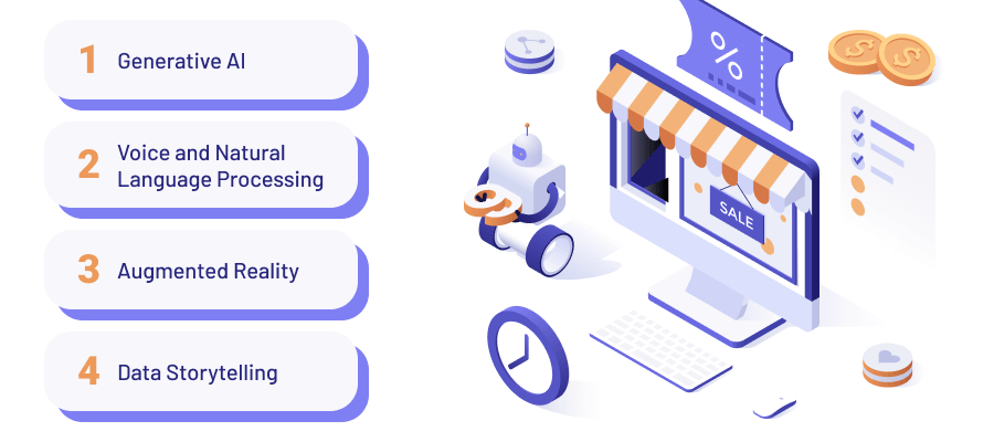 Innovative Trends in Retail Business Intelligence