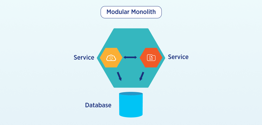 Swinging Only Between Microservices and Monolith? There’s One More Option to Consider