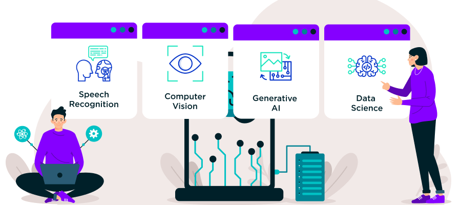 Technology-Based AI Types