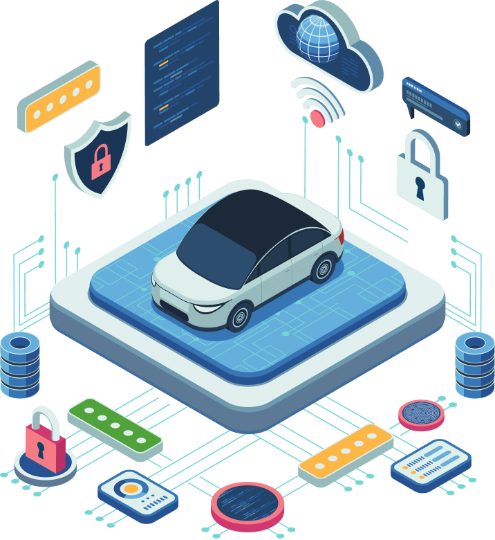 Technology for Robust Automotive Solutions