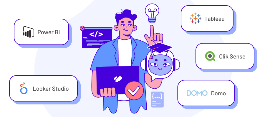 Cutting-Edge Tools of Self-Service Business Intelligence