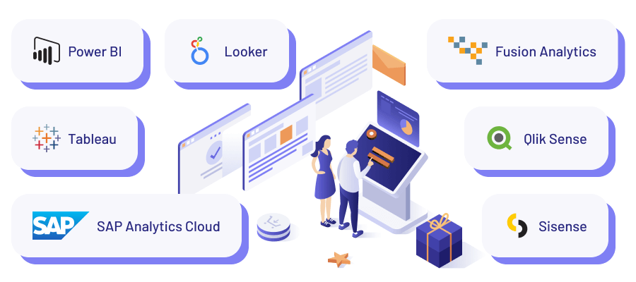 Top BI Platforms for the Retail Industry