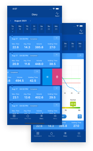 Uroflowmetry Application