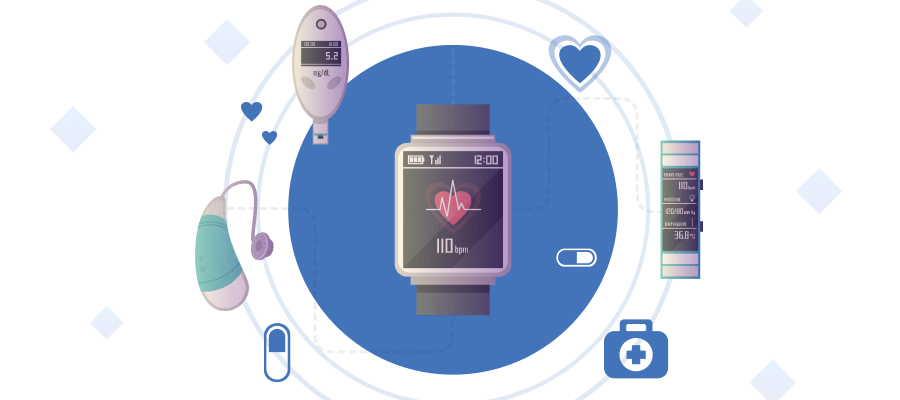 What Is Wearable Technology in Healthcare?
