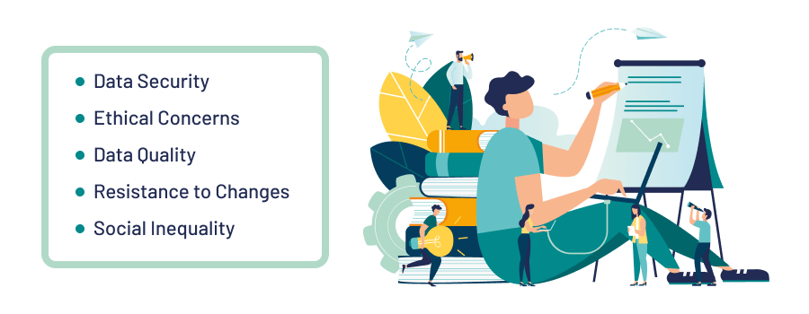 Challenges in Supply Chain Data Analytics