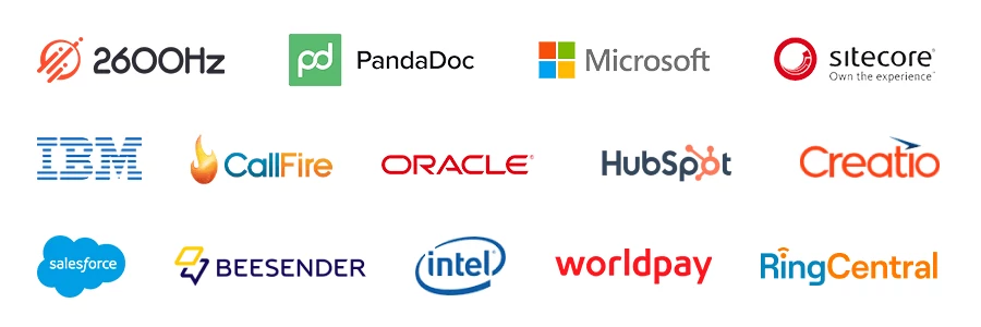 Collaboration with Partners