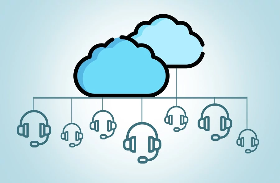 Modern Contact Center Accessibility and Scalability