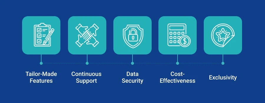 Benefits of Custom Insurance Broker Software Development