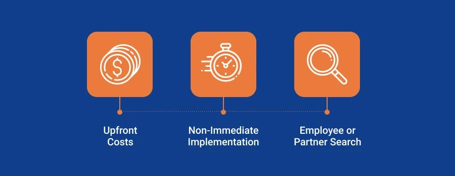 Drawbacks of Custom Insurance Broker Software