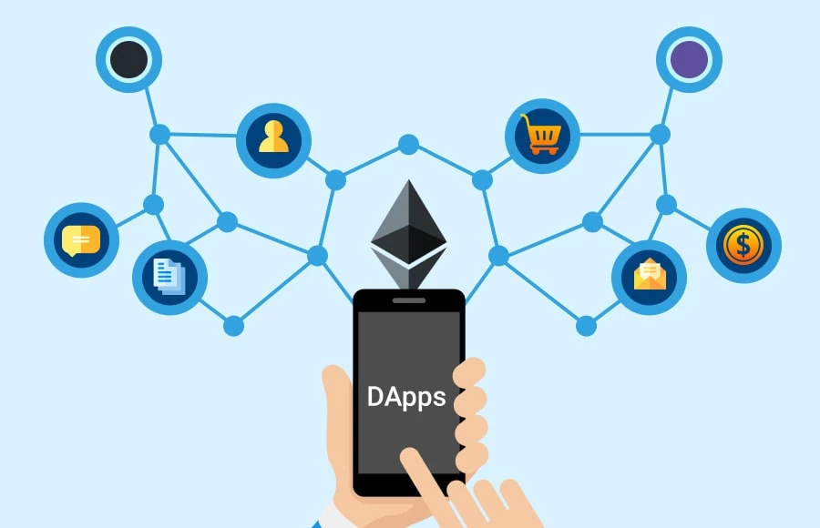 What Is a DApp?