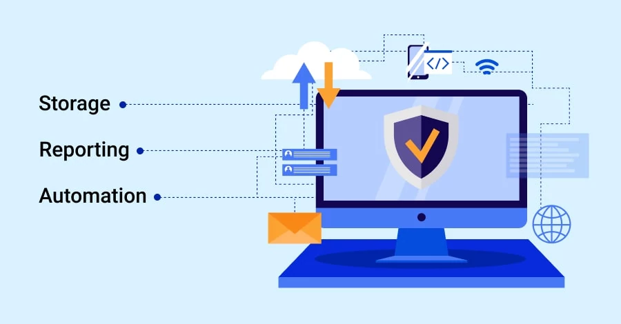 Insurance Agency Management Software Functions