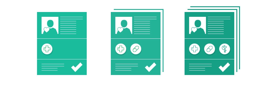 Pre-authorization functionality