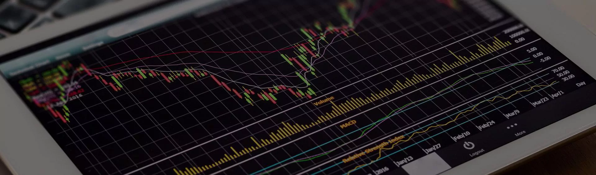 Intelligent Trading Platform