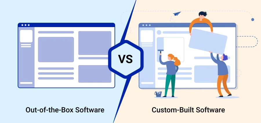 Off-the-Shelf vs. Custom Agency Management Systems